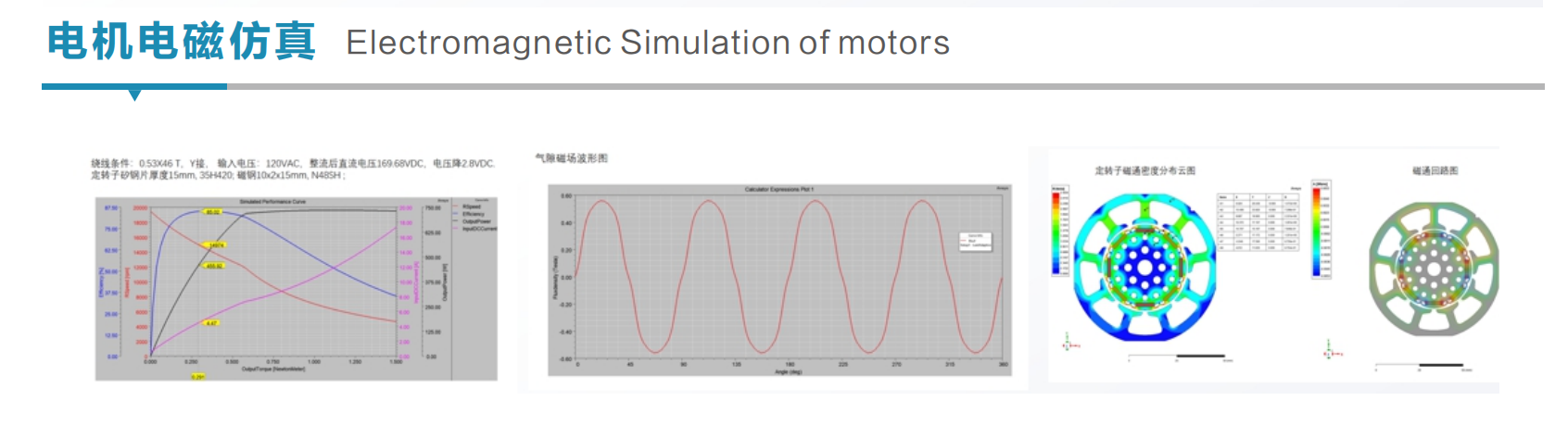 electromagnetic simulation of motors.png